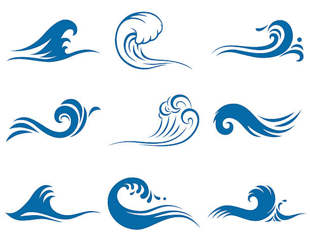 Waves Nine wave vector design elements.  wave water silhouettes stock illustrations