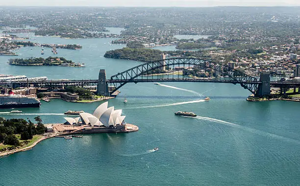 Photo of Opera House and Harbor Bridge in Sydney, Australia