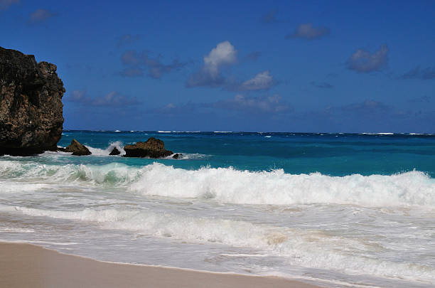 istock View of Beach in Barbados 483233387