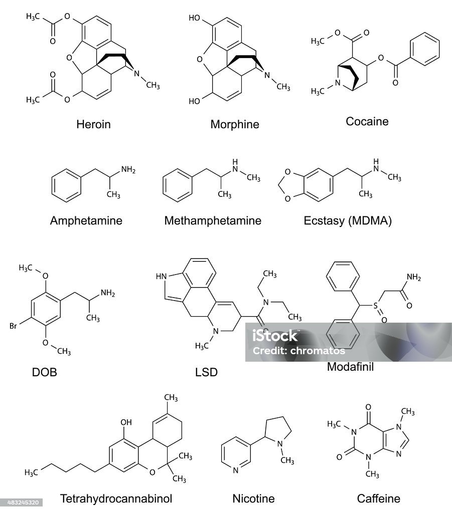 The chemical structural formulas of some drugs The chemical structural formulas of some drugs heroin, morphine, cocaine, amphetamine, methamphetamine, ecstasy, dob, lsd, modafinil, tetrahydrocannabinol, nicotine, caffeine, 2d illustration, vector, isolated on white Chemistry stock vector