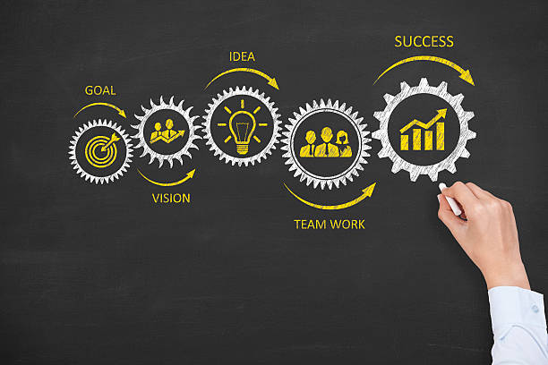 istock Success Gear Concept Drawing on Blackboard 483282182