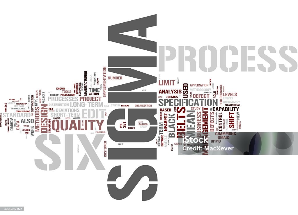 Six-Sigma-collage Konzepte - Lizenzfrei Six Sigma Stock-Foto