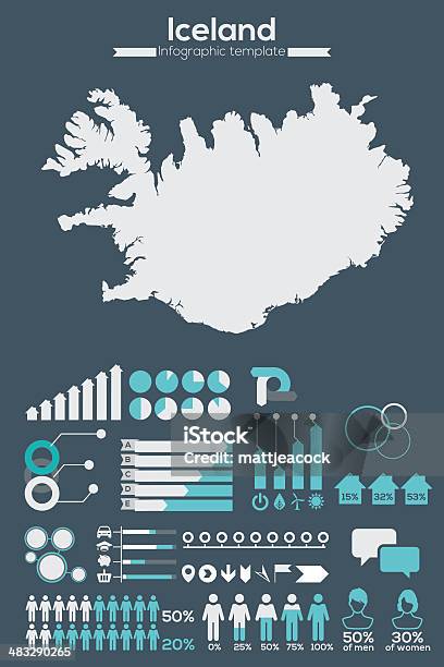 アイスランドマップインフォグラフィック - アイコンのベクターアート素材や画像を多数ご用意 - アイコン, アイスランド, アイデア