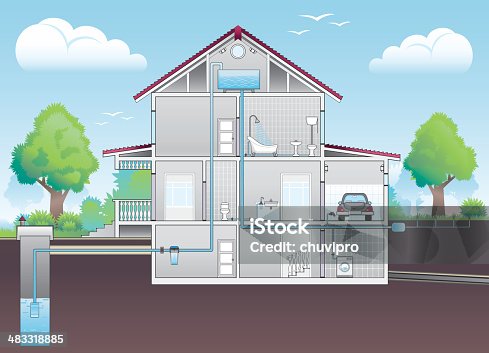 istock Cutaway illustration of house with plumbing plan 483318885