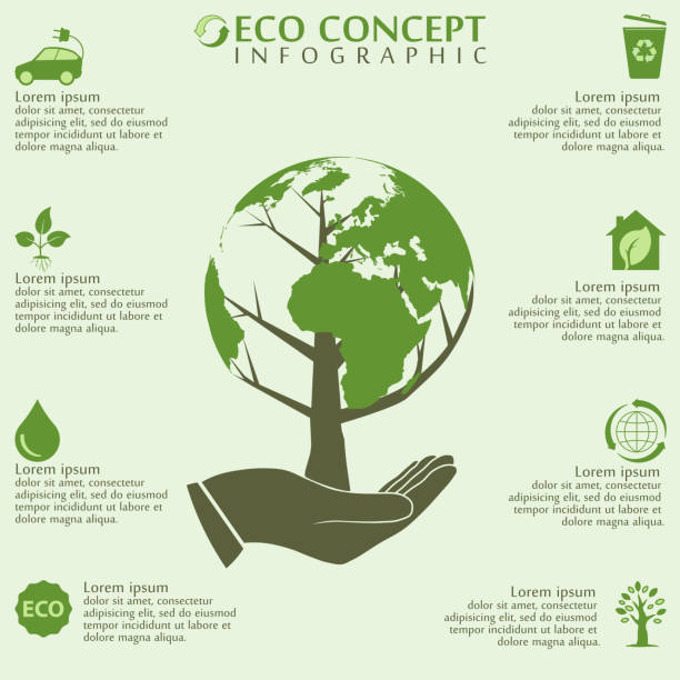 ilustrações de stock, clip art, desenhos animados e ícones de ecologia infographics - pollution planet sphere nature