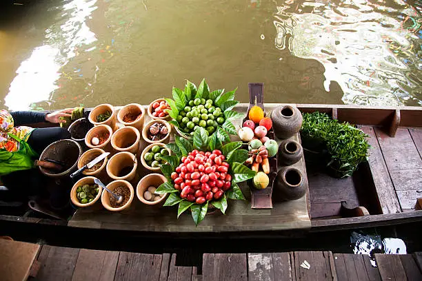 Photo of Floating market, Thailand