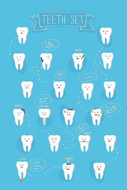 teeth emotions vector set teeth emotions vector set on blue background cute cartoon dental implants stock illustrations