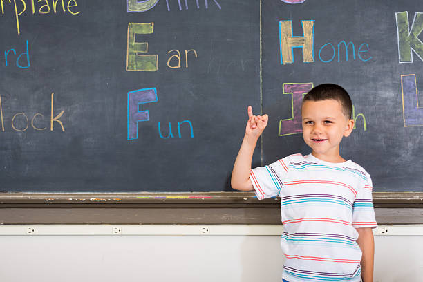 Langue des signes de l'éducation - Photo