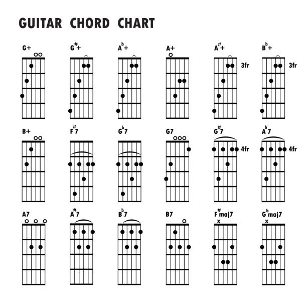 Set of music notes Set of music notes .Abstract musical background. Basic guitar chords ,tab guitar chords,music notes,black music note,icons set music note. Vector illustration notes on guitar neck stock illustrations