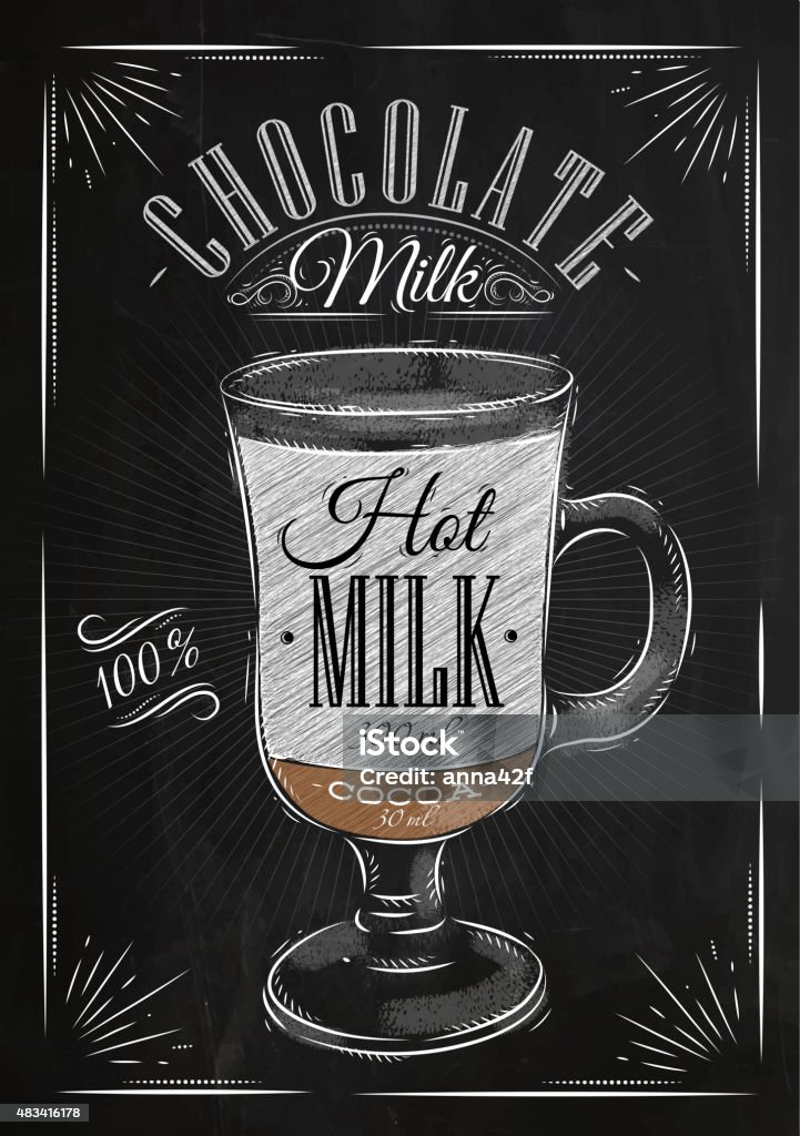 Poster chocolate milk chalk Poster coffee chocolate milk in vintage style drawing with chalk on the blackboard 2015 stock vector