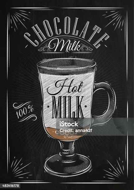 Poster Chocolate Milk Chalk Stock Illustration - Download Image Now - 2015, Backgrounds, Banner - Sign