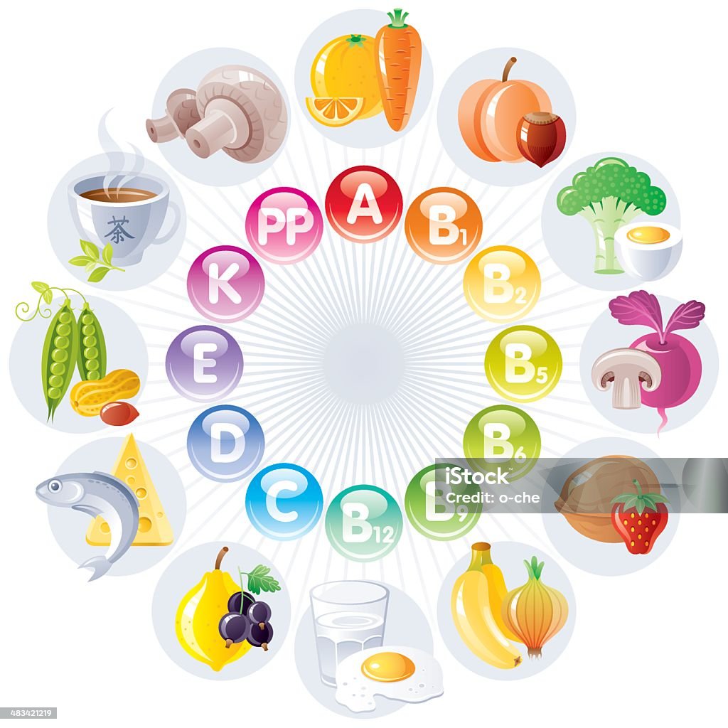 Витамин's столом с продовольственной иконы - Векторная графика Витамин роялти-фри