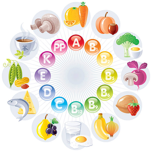 витамин's столом с продовольственной иконы - vitamin c vitamin a vitamin e vegetable stock illustrations