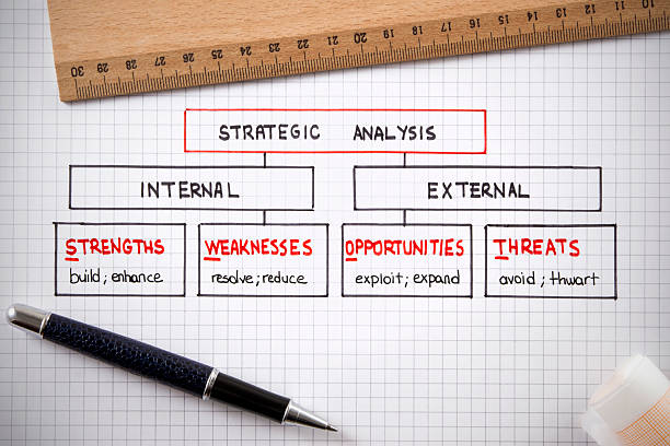 estrategia de negocios gráficos y swot análisis - swot analysis fotografías e imágenes de stock