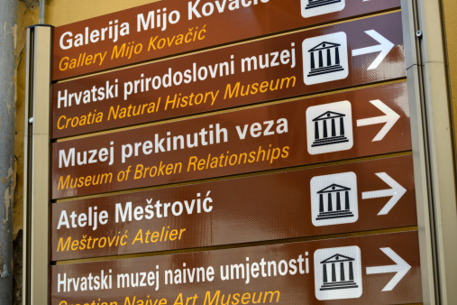 Zagreb, Croatia - October 18, 2013: A sign on a street in Zagreb points the direction to various museums and galleries, including the unusual Museum of Broken Relationships.