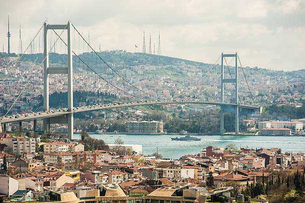 istock View of Bosphorus suspension bridge in Istanbul 483482849