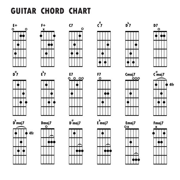 Set of music notes. Set of music notes. Abstract musical background. Basic guitar chords, tab guitar chords, music notes, black music note, icons set music note. Vector illustration notes on guitar neck stock illustrations
