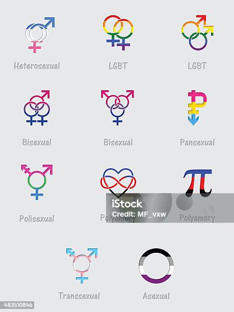 Sexual Orientation Symbols And Flags Stock Illustration - Download Image Now - Polyamorous, 2015, Abstract