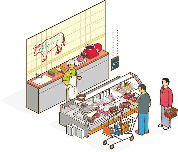 Vector illustration of butcher