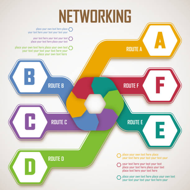 sześciokątny kształt grafika informacyjna elementy - connection merger road togetherness stock illustrations