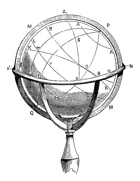 istock Antique illustration of Armillary Sphere or Spherical Astrolabe 483557361