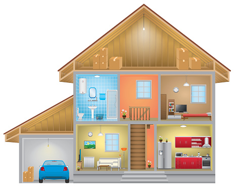 Vector image showing a cutaway view of the interior of a house.  The left side of the image shows the rear of a blue sedan inside a gray-walled garage under a sloped wooden roof.  The house is three stories and has an attic filled with boxes.  The second floor from left to right shows a blue tiled bathroom, a burnt orange hallway and a brown-walled bedroom.  The first floor left to right shows a yellow-walled living room with a white sofa, a brown wood stairway with burnt-orange walls and a yellow-walled kitchen with red cabinets.  The house is set against a white background and the image is vector eps 10.