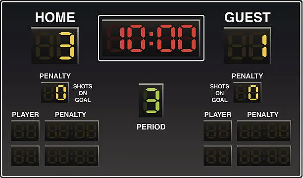 Vector illustration of Hockey Scoreboard