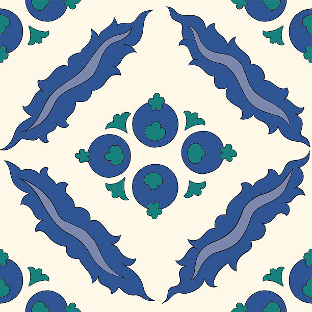 illustrations, cliparts, dessins animés et icônes de décoration arabe, motif sans couture pour votre design - iznik