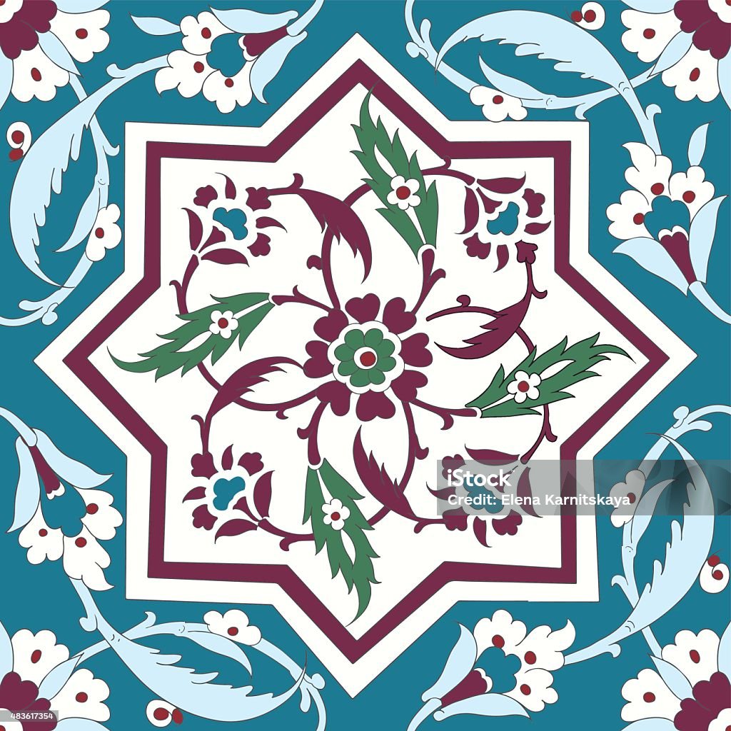 Arabic ornament, seamless pattern for your design Traditional Arabic  ornament seamless. Floral Ornamental pattern. Iznik .Vector.  Background 2015 stock vector