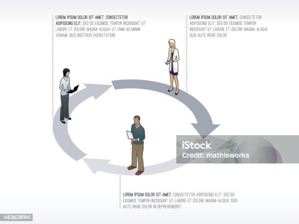 Drei Schritt Zyklus Abbildung Stock Vektor Art und mehr Bilder von Isometrische Darstellung - Isometrische Darstellung, Pfeilzeichen, Geschäftsleben