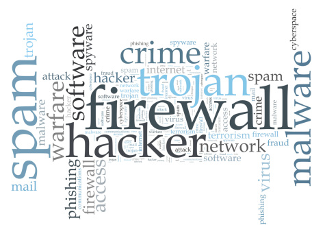Firewall Virus word cloud