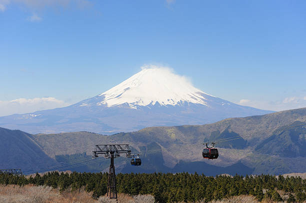 istock View of Mt. Fuji 483629407