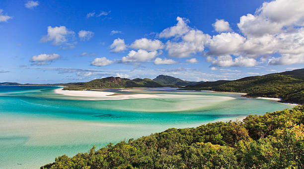 istock QE Whitsundays beach right top 483654416