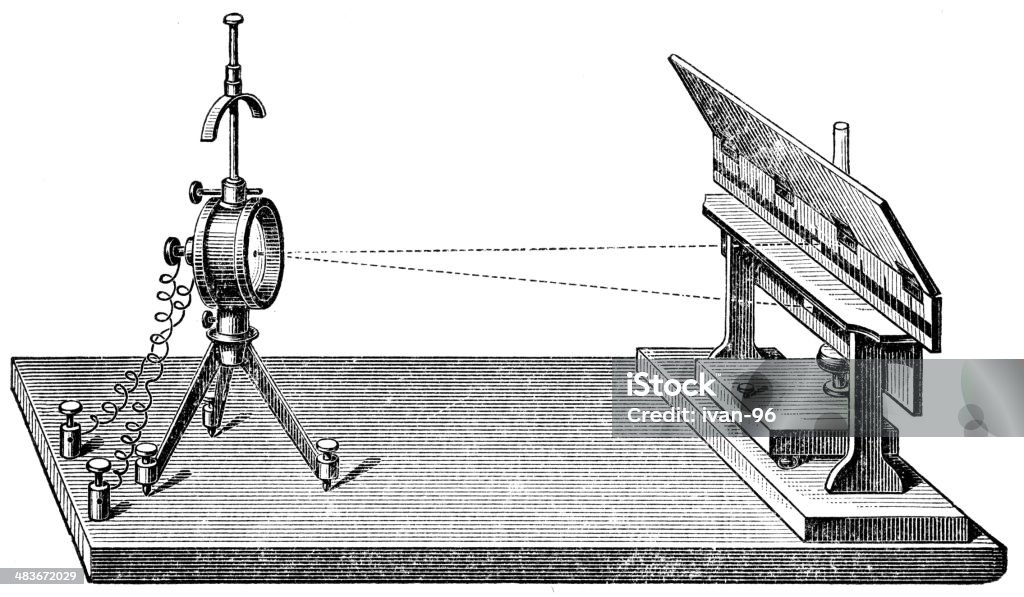 galvanometer - Illustration de Antique libre de droits