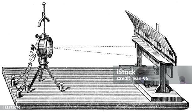 Galvanometer - Immagini vettoriali stock e altre immagini di Antico - Condizione - Antico - Condizione, Cavo - Componente elettrico, Elettricità