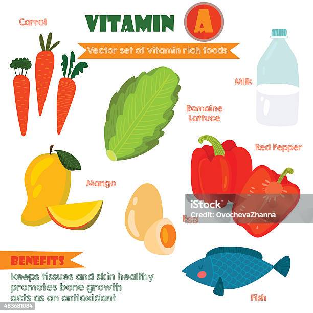 Vitamins And Minerals Foods Illustrator Set 2vector Set Of Vita Stock Illustration - Download Image Now