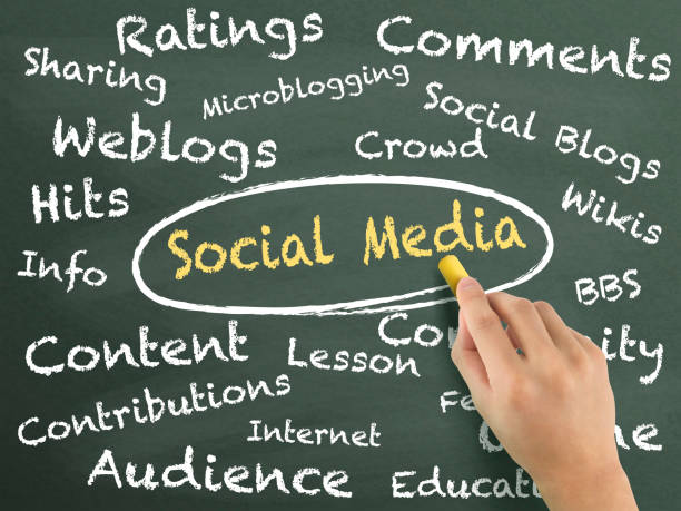 istock social media words written by hand 483687896