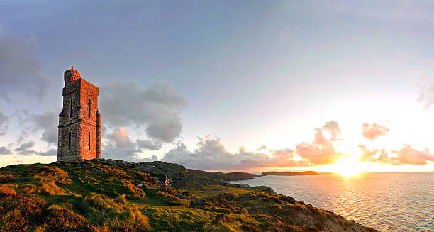Panorama South - Isle of Man with Milner Tower
