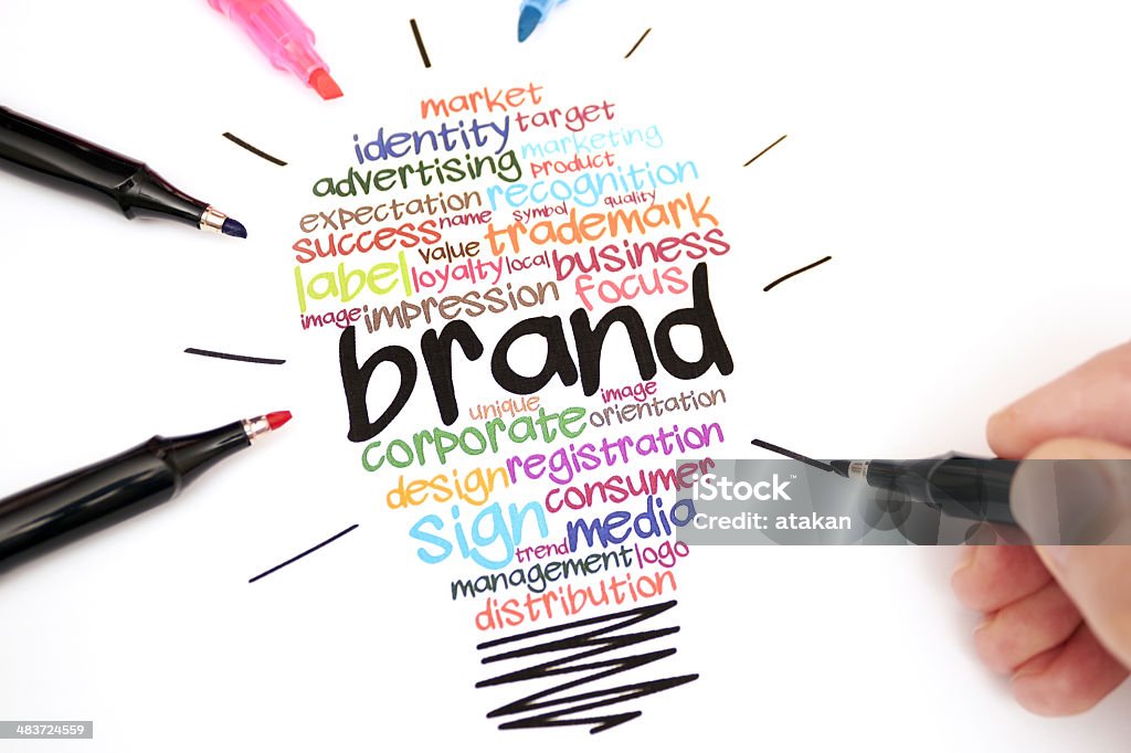 Brand ideas for brand Individuality Stock Photo