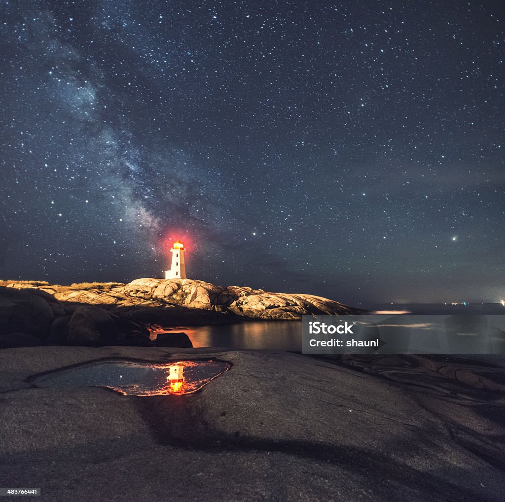 Guide-moi de la Galaxie - Photo de Astronomie libre de droits