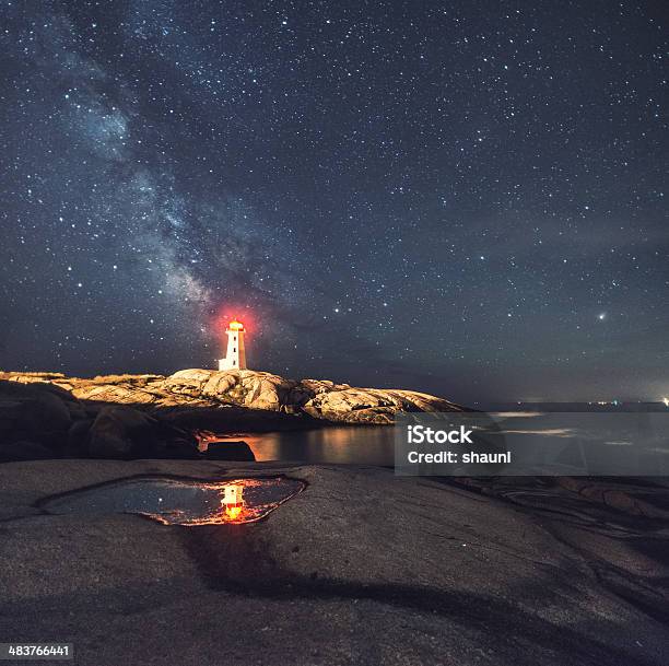 Guida Di Me Per La Galaxy - Fotografie stock e altre immagini di Astronomia - Astronomia, Bellezza naturale, Campo stellato