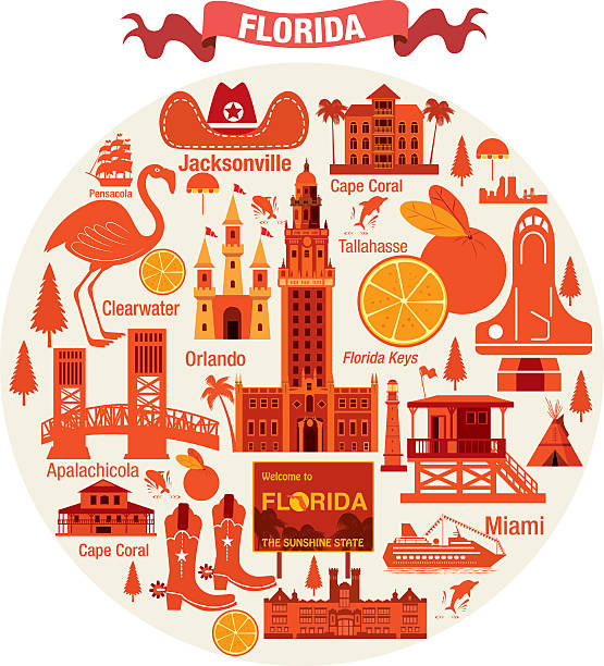 Florida Symbols Travel Vector Florida Symbols Travel clearwater florida stock illustrations