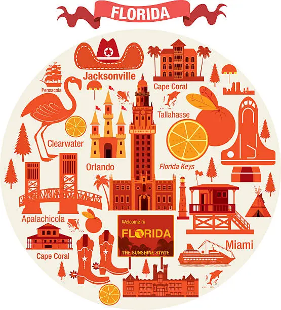 Vector illustration of Florida Symbols Travel