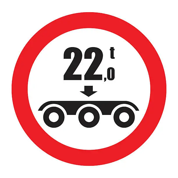 Vector illustration of Traffic signs prohibiting thoroughfare.