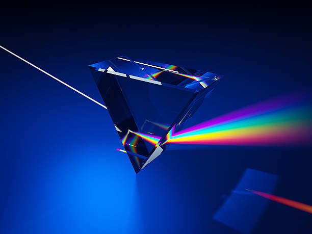 dreieckiger prisma lässt tageslicht - prism spectrum laser rainbow stock-fotos und bilder