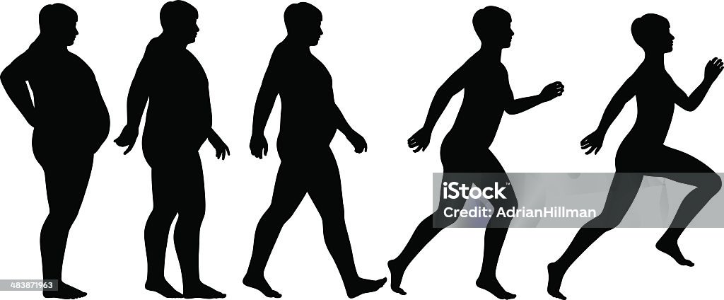 Fat to fit Editable vector silhouette sequence of a man losing weight and gaining fitness through exercise Overweight stock vector