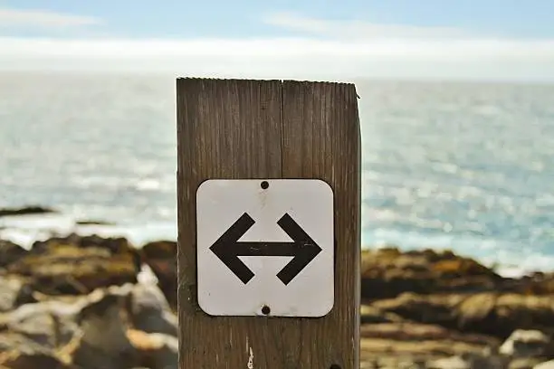 Sea Ranch: End of the road sign, two directions - Left or Right by the ocean. Can only go right or left.