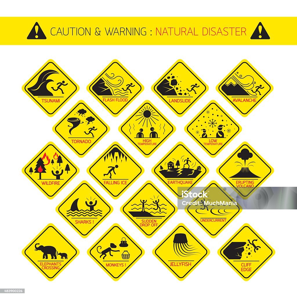 Natural Disaster Warning Signs Caution, Danger, Hazard Symbol Set Earthquake stock vector