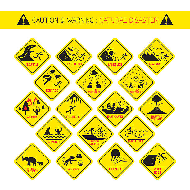 Natural Disaster Warning Signs Caution, Danger, Hazard Symbol Set weather warning sign stock illustrations