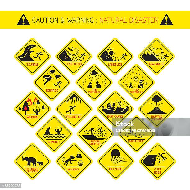 Natural Disaster Warning Signs Stock Illustration - Download Image Now - Earthquake, Warning Sign, Sign